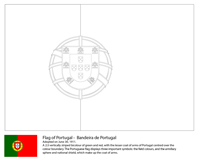 Vlaggen Van De Wereld (Europa) - Portugal